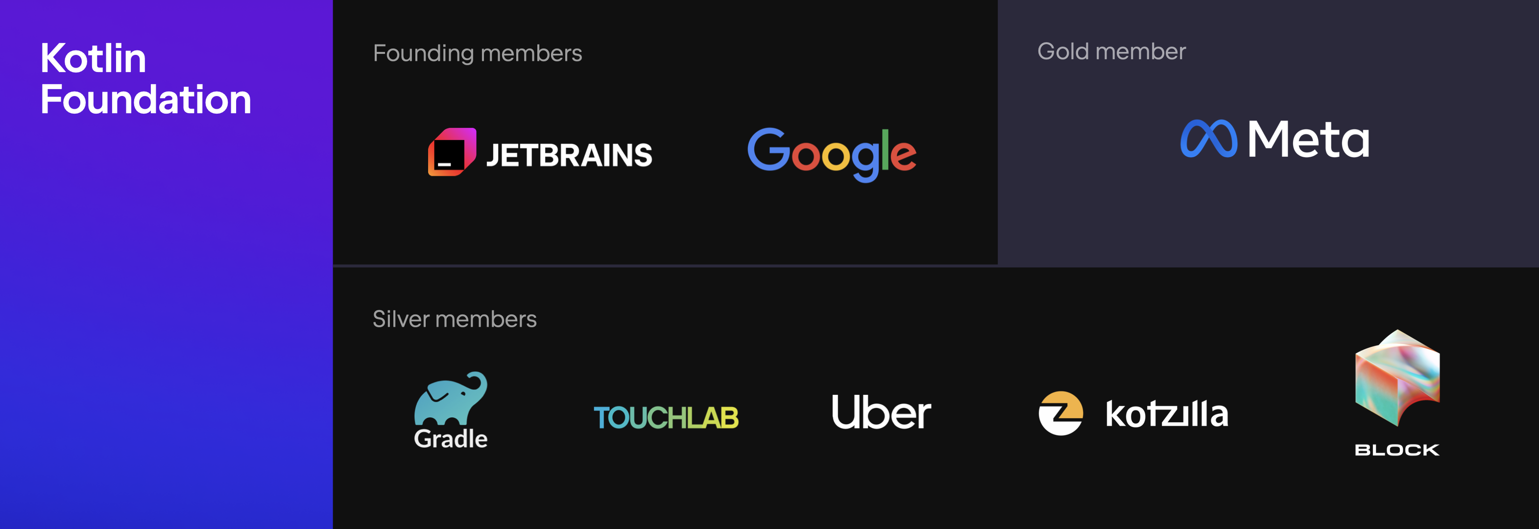 KotlinConf 2025: Kotlin Foundation new members — Block, Inc. joins as a Silver Member, and Meta joins as a Gold Member.